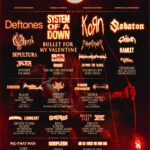 Resurrection-Fest-2021-Final-poster